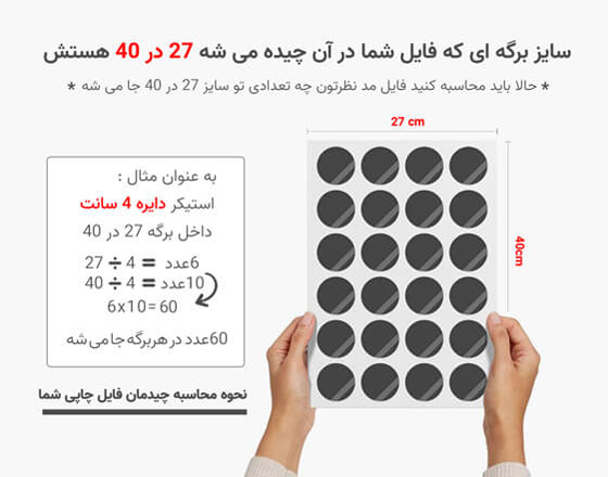چاپ و برش لیبل PVC